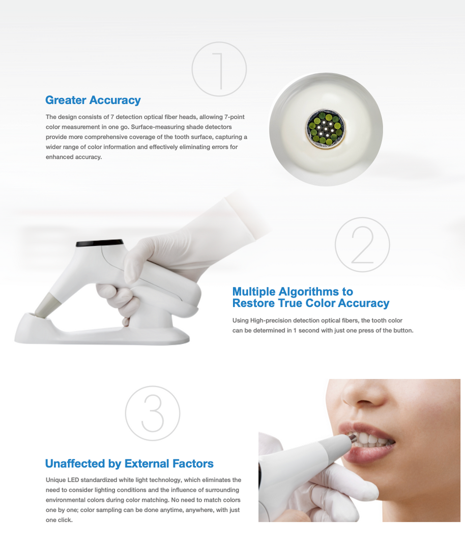 Color Shade Detector