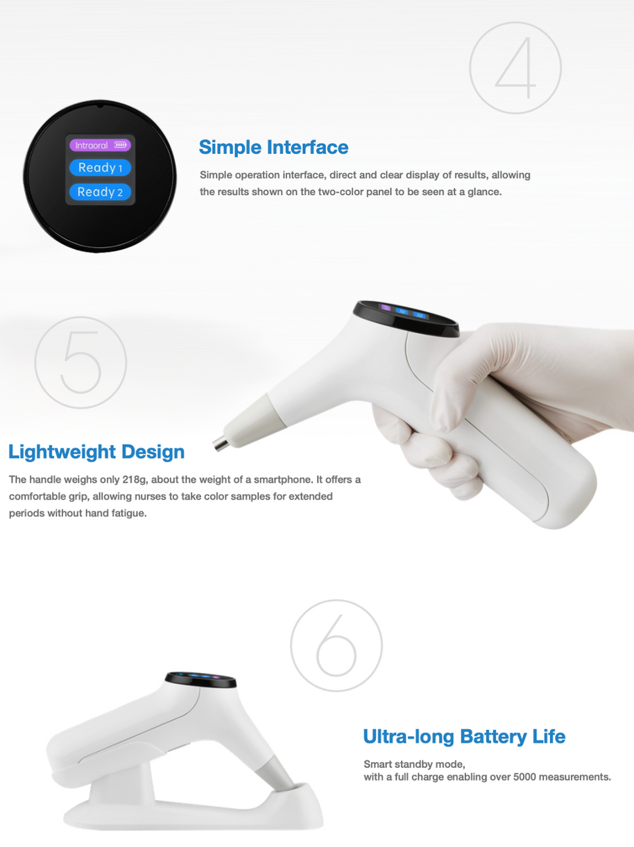 Color Shade Detector